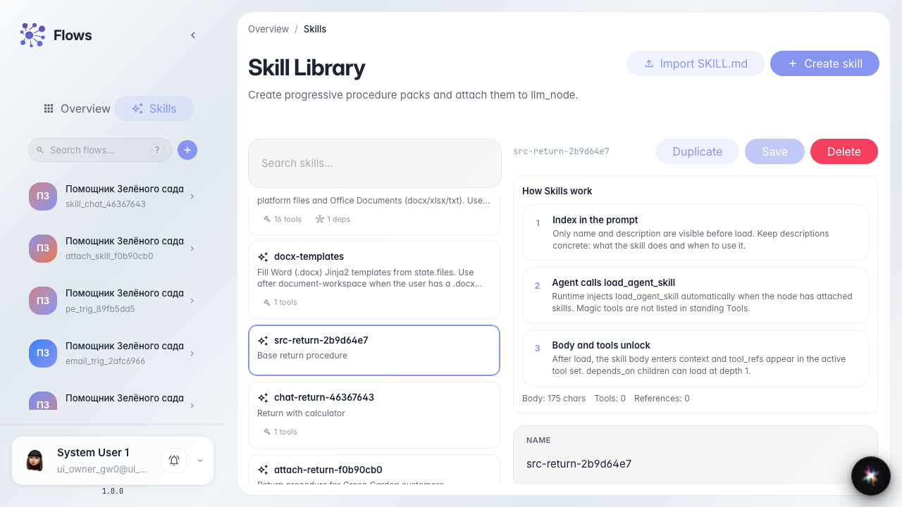 Open the source Skill