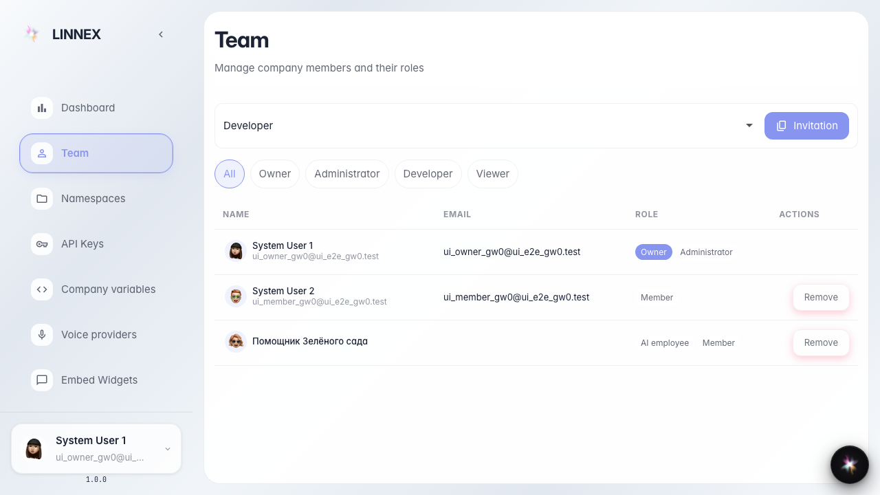 Find the AI employee in the list