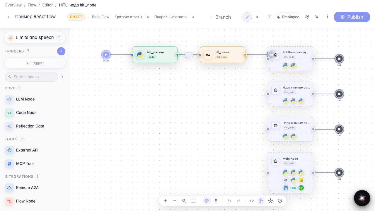 Open the operator handoff branch