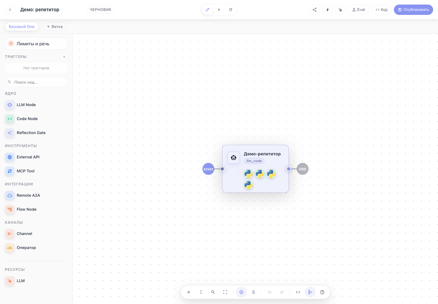 Flow editor in the light theme: node palette on the left, canvas in the center, and publish/eval/share/triggers/code/run actions at the top.