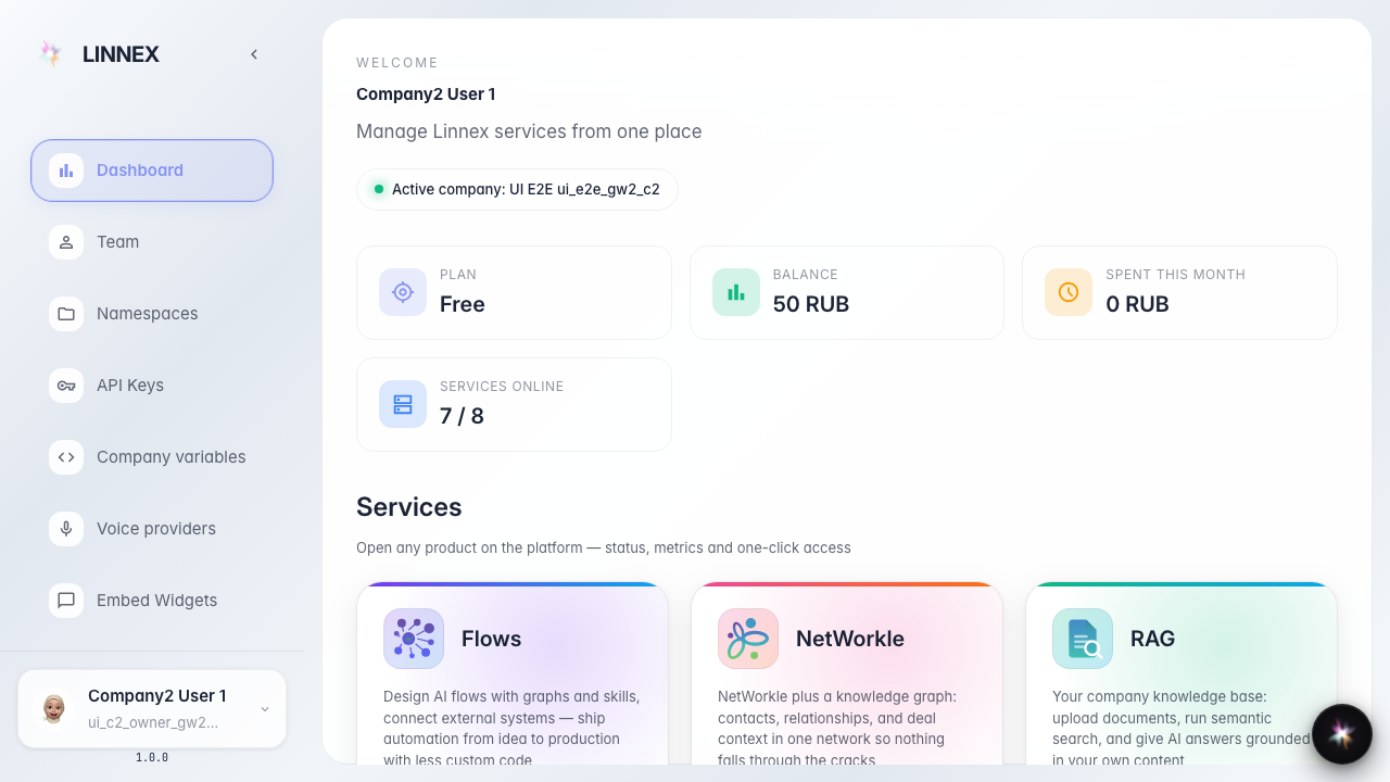 Dashboard shows the company's main services. System-only services are hidden from a regular company.